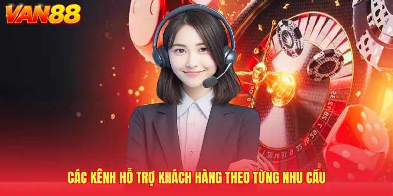 Các kênh hỗ trợ khách hàng theo từng nhu cầu