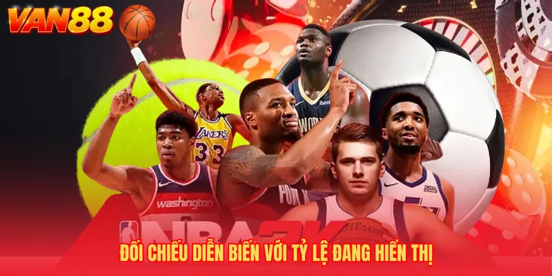 Đối chiếu diễn biến với tỷ lệ đang hiển thị